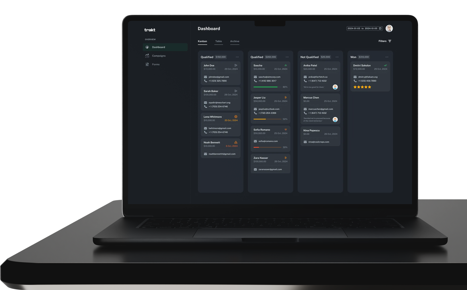 marketing attribution software
